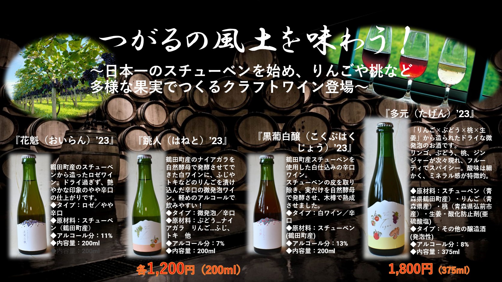 WINEmenu